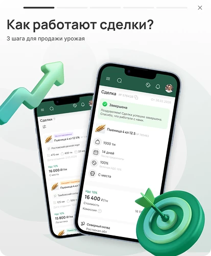 Карточка платформы Agrogator: сценарий сделок